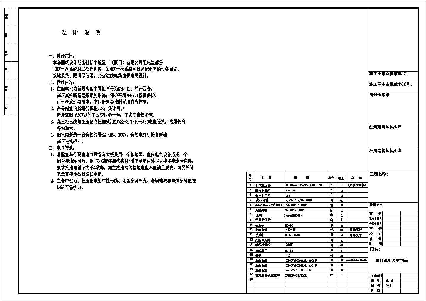 某配电室全套电气cad详细施工平面图纸