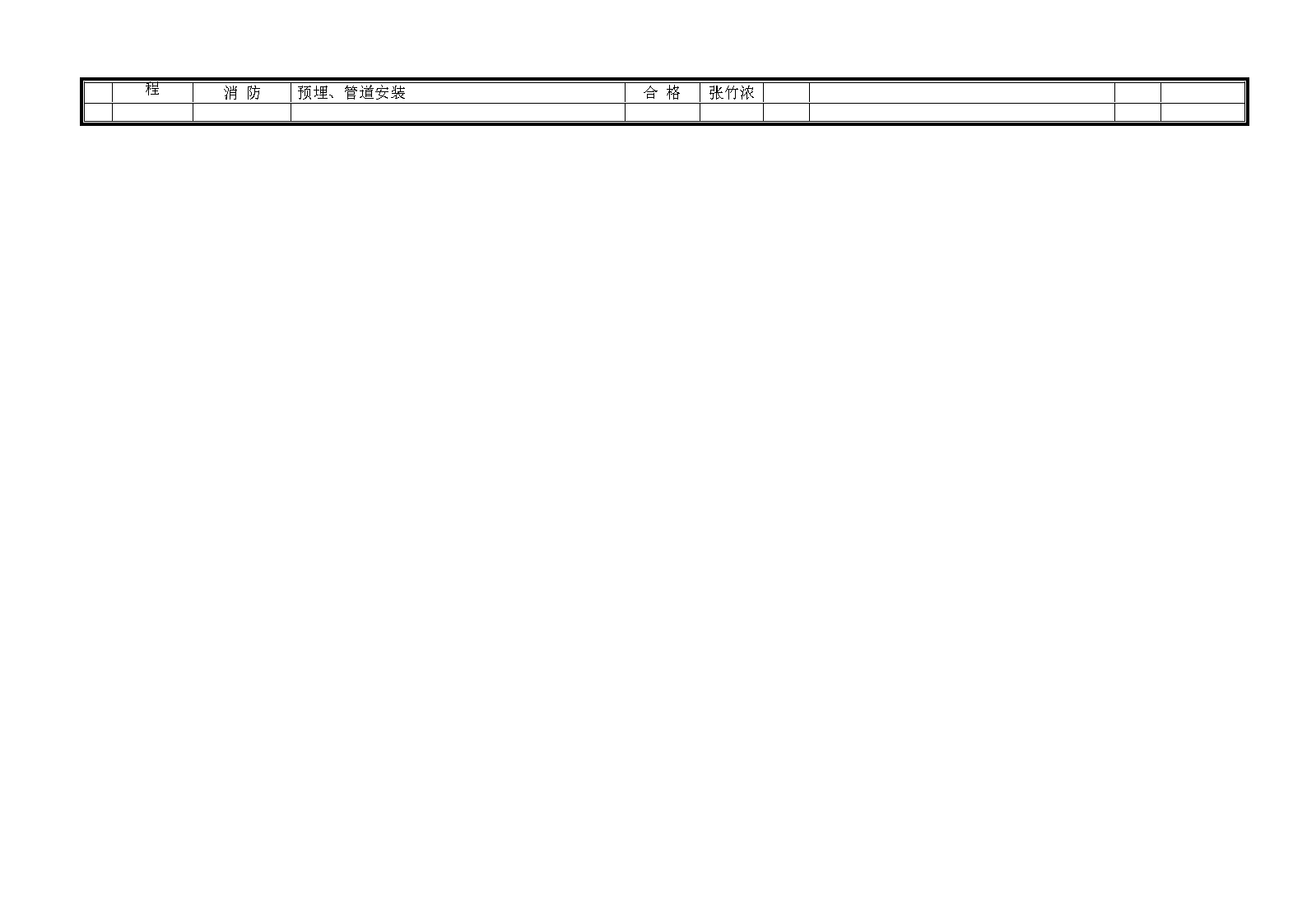 附表5：金中环商务大厦工程质量目标分解表1-图二