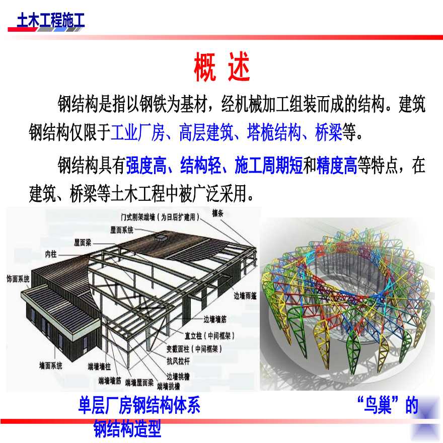 [全国]钢结构安装工程施工技术（共48页）-图二