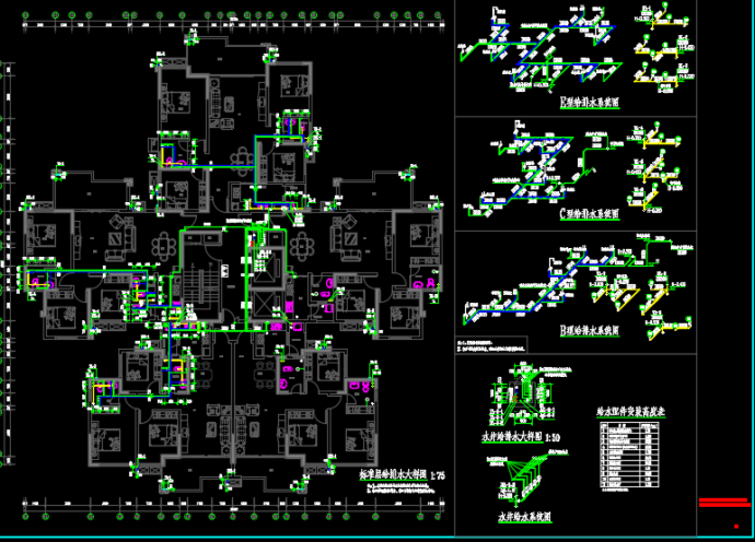 某17高层住宅楼给排水设计施工图纸_图1