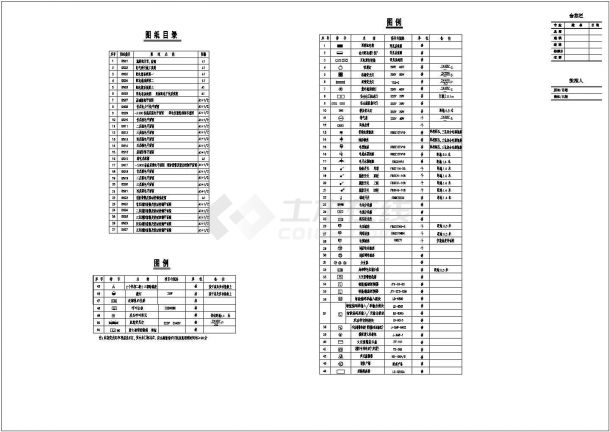 医院门诊楼电气系统全套电气设计与施工CAD图纸-图一