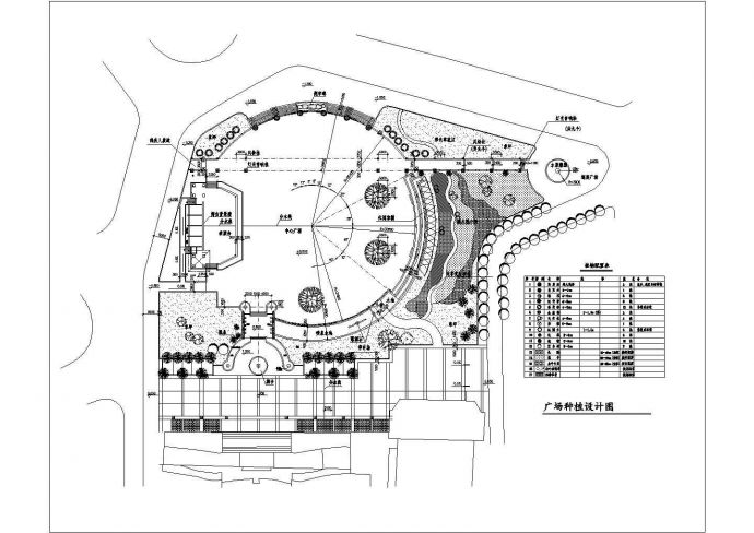 某休闲广场种植设计方案cad图纸（含效果图）_图1