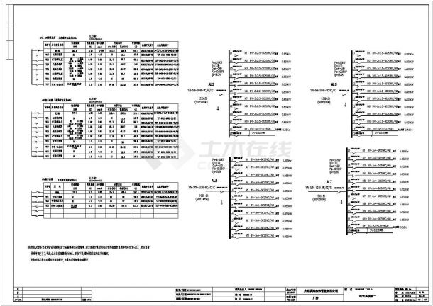 滁州某地区某工业厂房全套电气cad设计施工图-图二