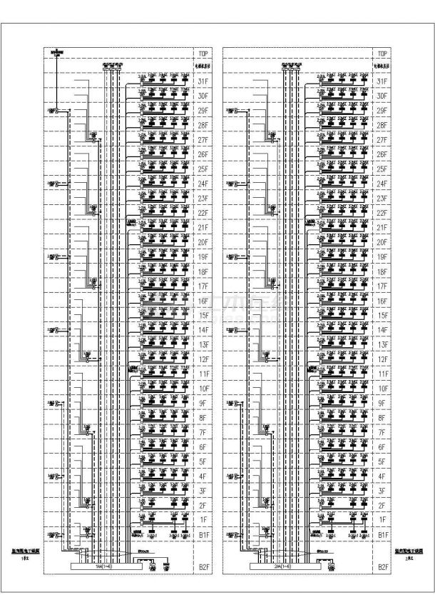 太原绿地世纪城项目高层住宅电气设计-图一