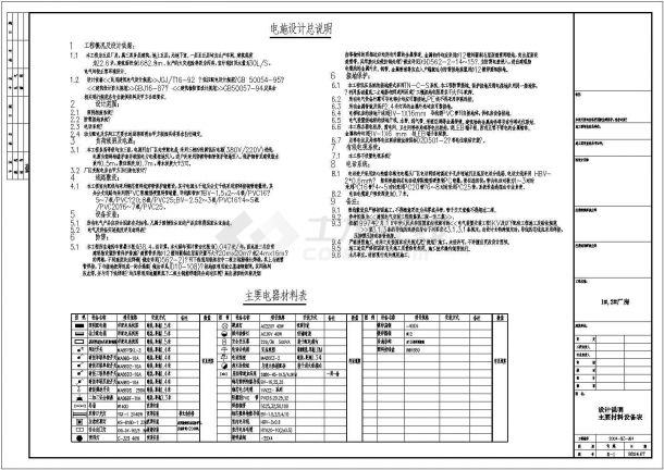 某地区某工业园厂房 (15)号车间电气cad设计施工图-图一