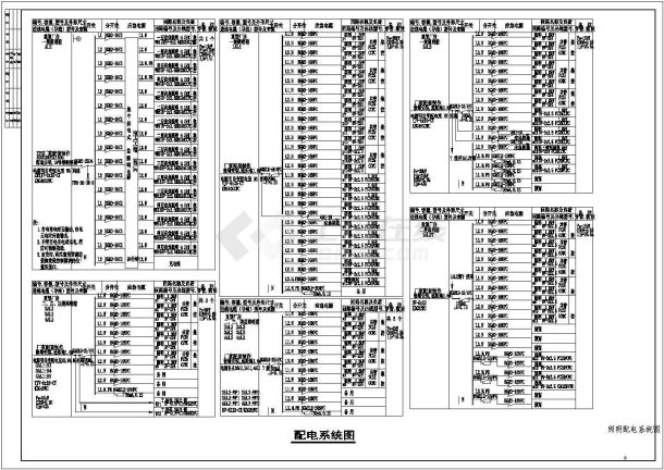 某地区重型注塑厂房电气cad设计施工图-图一