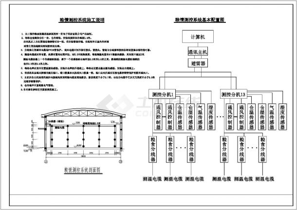 某地区粮食仓库电气cad设计施工图-图二