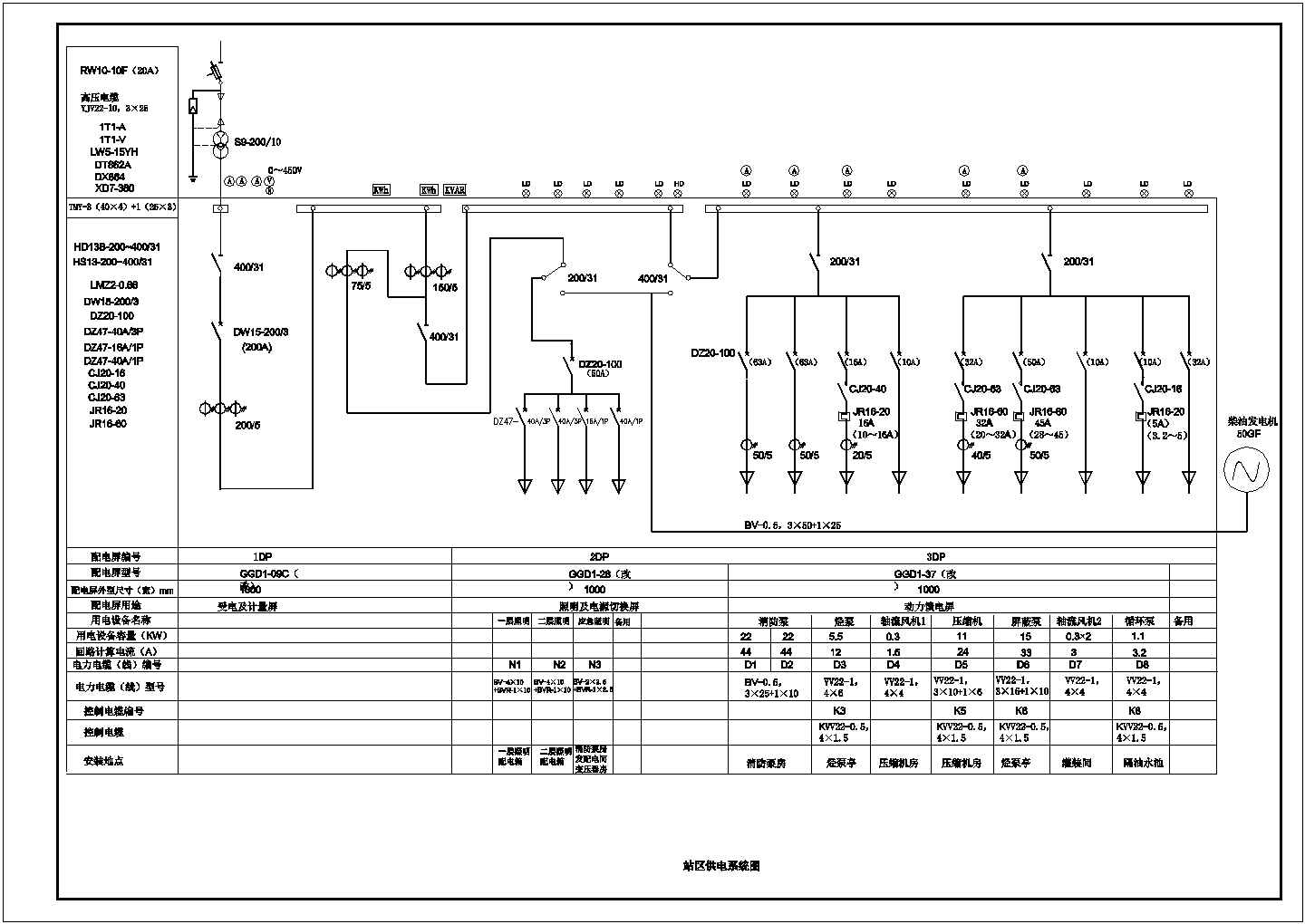 某地区液化气储配站电气cad设计施工图