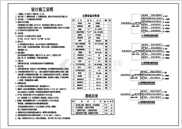 某地二层厂房及办公楼电气设计施工图-图一