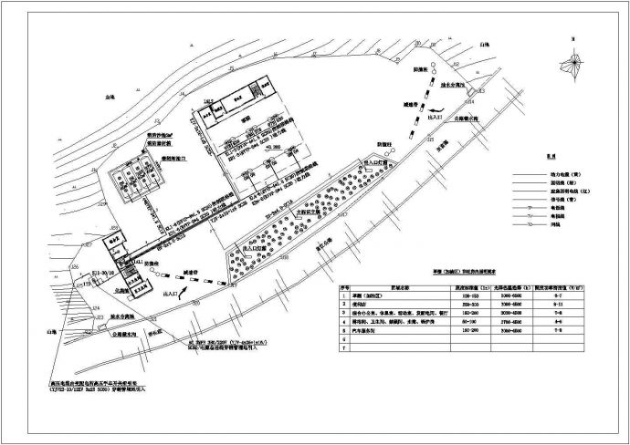 十八连山镇蜡甲二级加油站电气设计图纸_图1