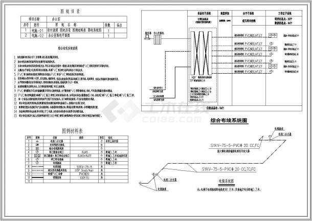 某公司办公室综合布线电气施工图纸-图一