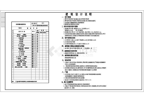 南方某地11层小高层住宅CAD设计图纸全套-图二