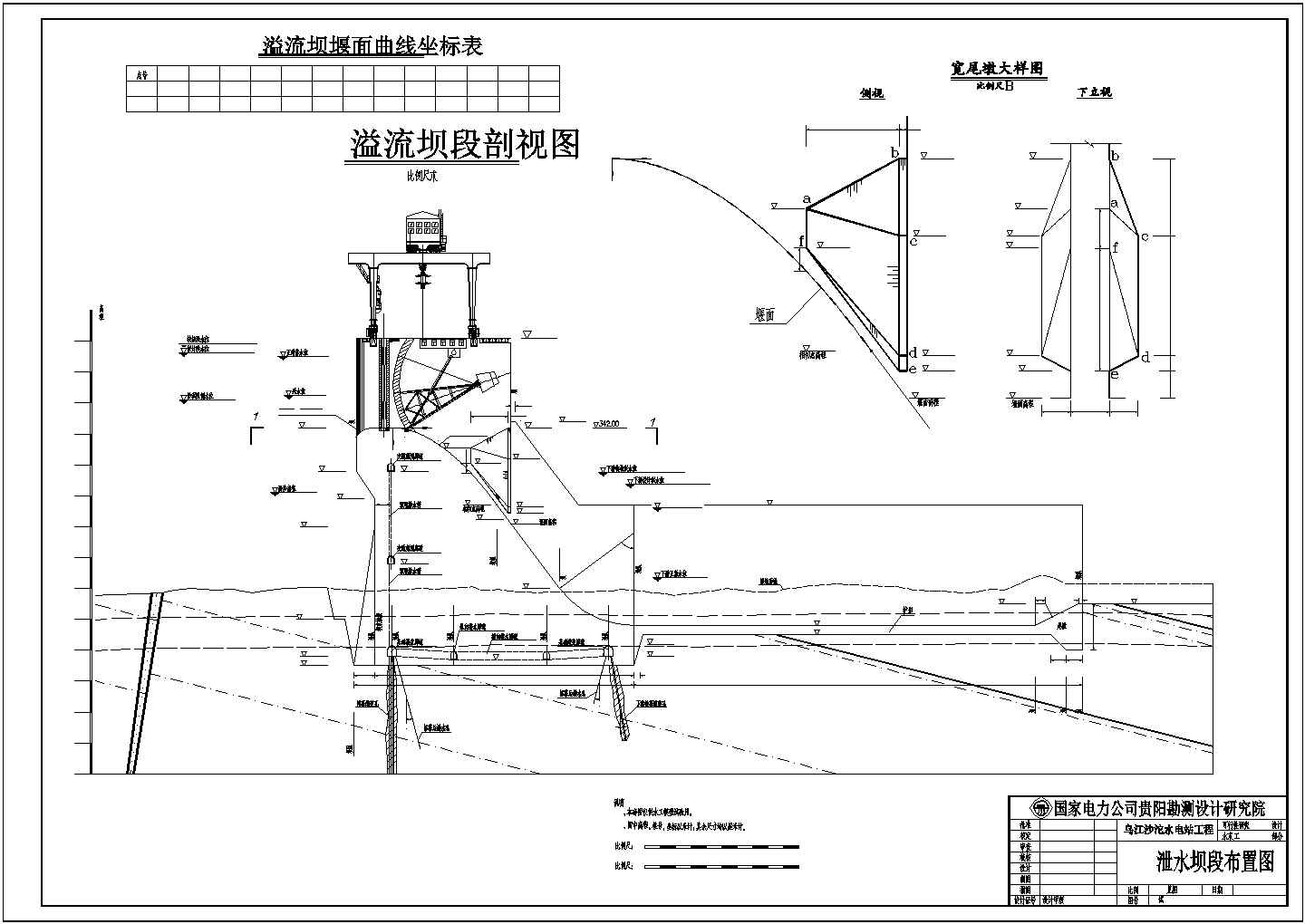 沙沱水工模型（电站厂房方面的图纸）