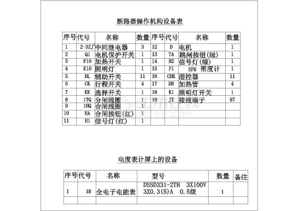 某公司110kV线路直流接线电气cad原理图-图一