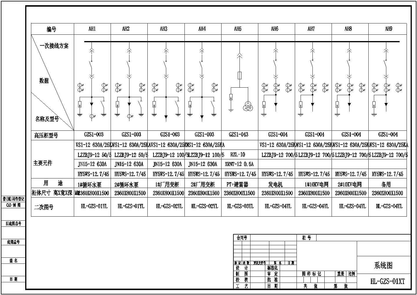 某煤气发电工程9台GZS1电气cad原理图