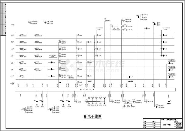 某高层大楼电气设计施工（10kV及低压）-图二