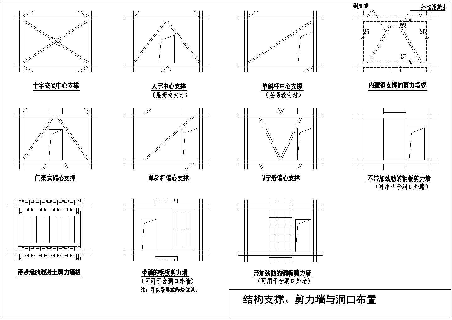 多种钢结构节点大样局部的设计图纸