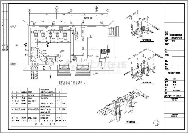 郑州某锅炉机房给排水管道平面布置图-图一