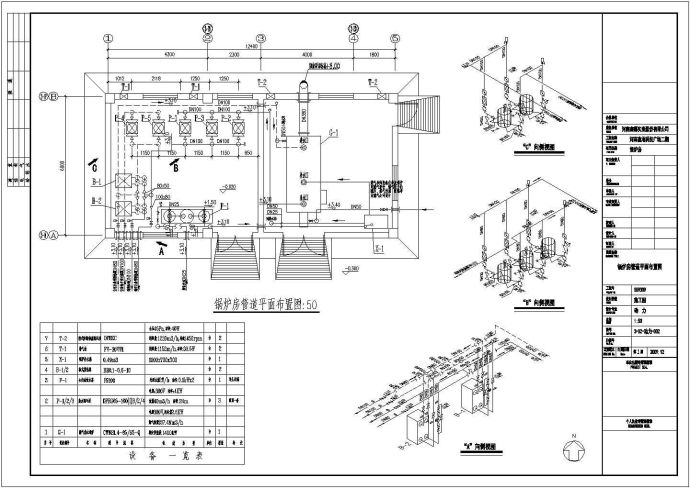 郑州某锅炉机房给排水管道平面布置图_图1