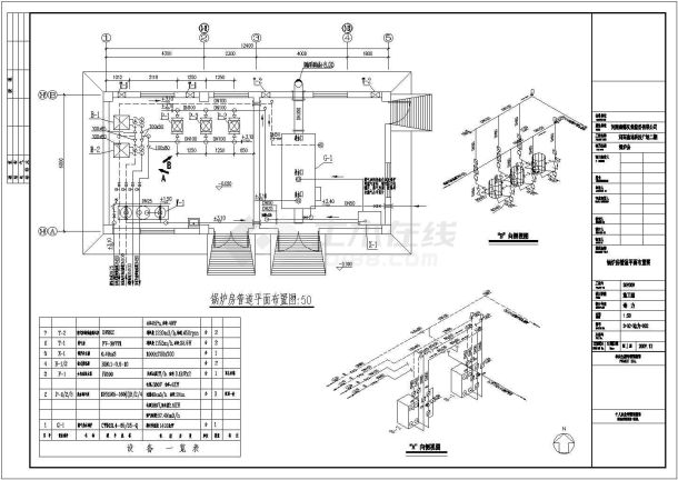 郑州某锅炉机房给排水管道平面布置图-图二