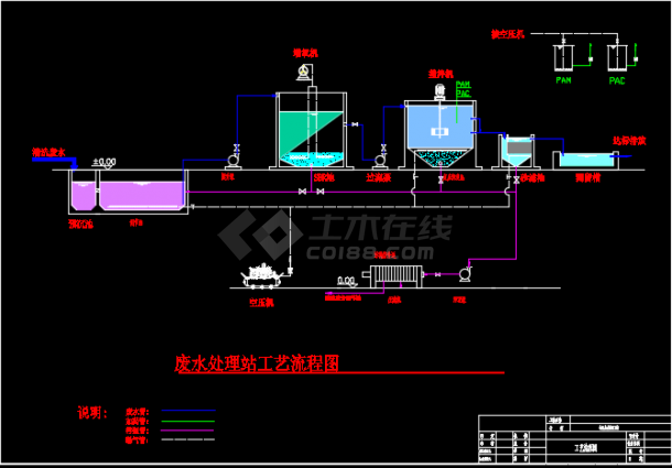 食品废水处理工程工艺图（含方案及操作手册）-图二