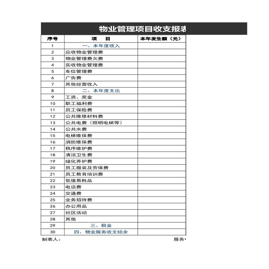 物业管理项目表Excel表格.xls-图一