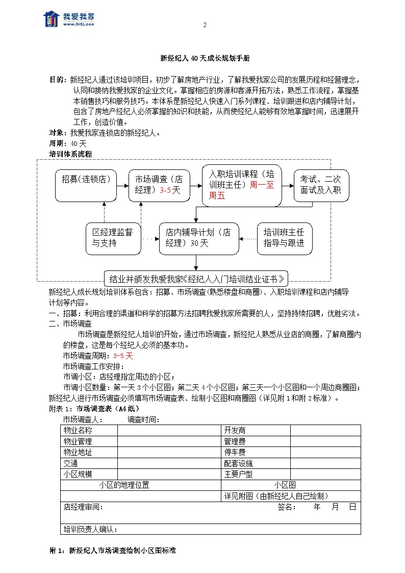 北京公司新经纪人40天成长规划手册.doc-图二