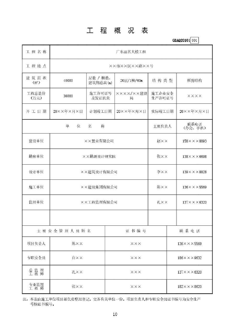 广东省建筑施工安全管理资料统一用表（2021版）填写（组卷）范例.pdf-图二