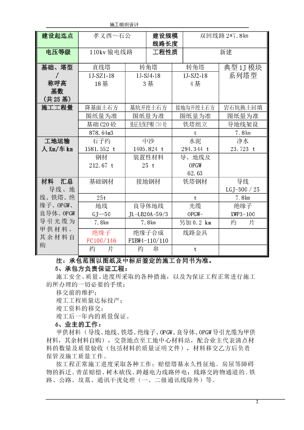 某110kv输电线路施工组织设计[含横道图]-图二