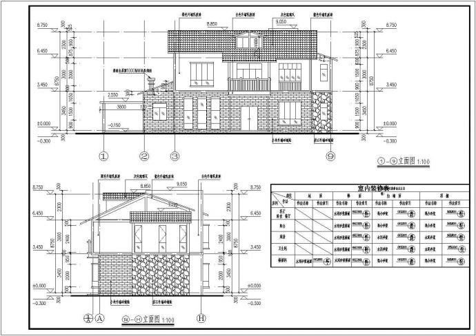 某地三层砌体结构别墅建筑设计施工图_图1