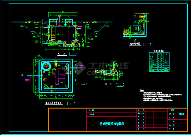 渗滤液调节池设计施工CAD图详图（含设计说明）-图二