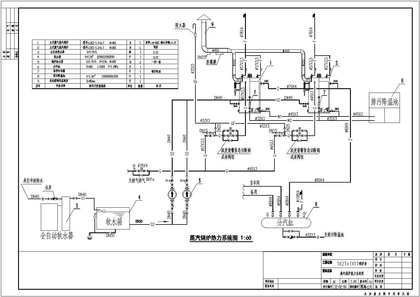 2x6t燃气蒸汽锅炉系统图