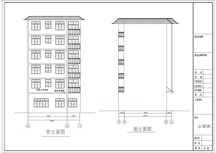 某地六层砖混结构自建住宅建筑设计方案图纸_图1