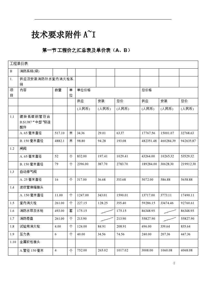 某大型高层住宅小区消防系统施工组织设计-图二