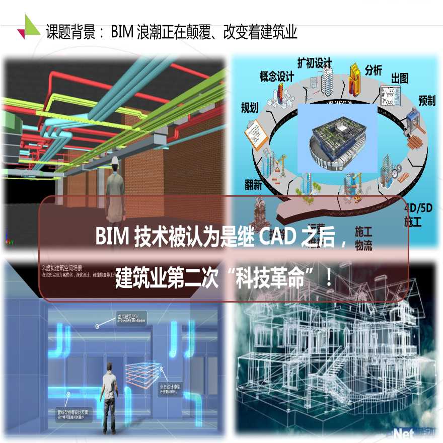 BIM助力工程造价行业发展与变革-图二
