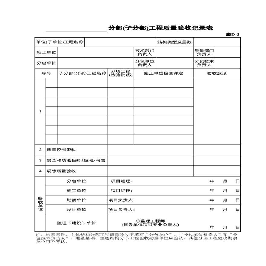 分部(子分部)工程质量验收记录表1.xls-图一