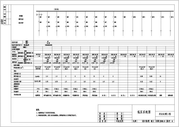 某企业废水处理电气工程一次、二次图纸-图一