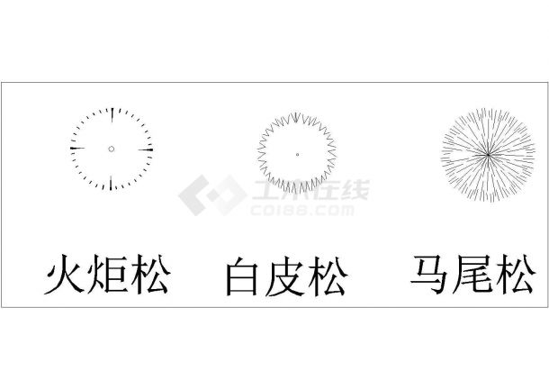 规划植物表、指北针、比例尺（主要是植物的示意图）-图一