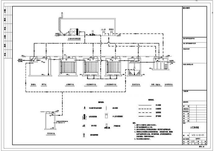 某地医院废水处理工程初步设计图纸_图1