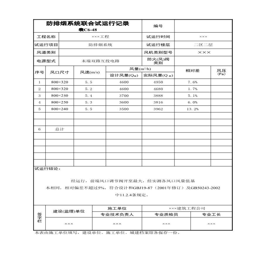 防排烟系统联合试运行记录.xls-图一