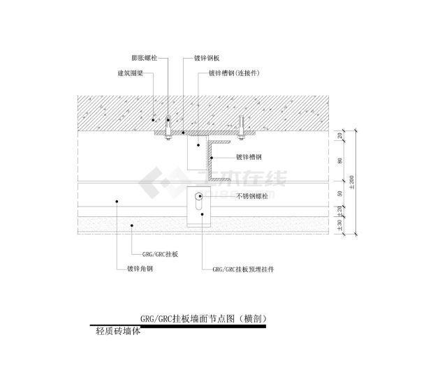 GRG/GRC挂板墙面节点图（横剖）-图一