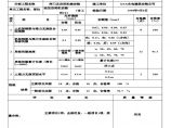 表2.18-2 油压启闭机机架钢梁与推力支座安装质量评定表（例表）.xls图片1