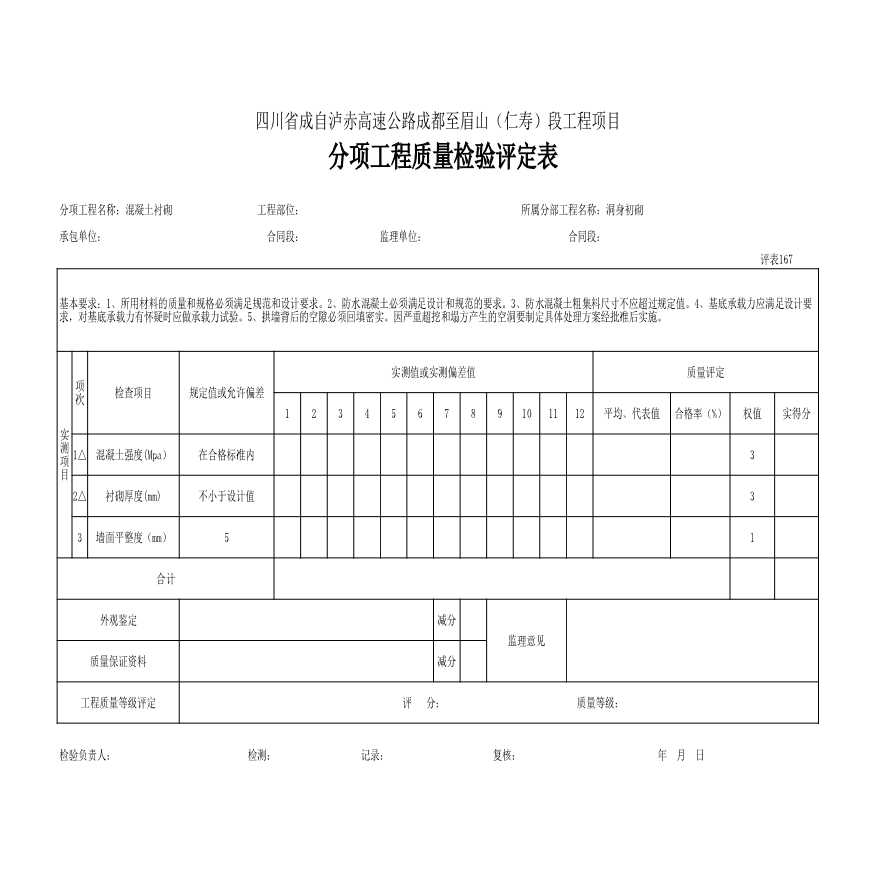 混凝土衬砌 分项工程质量检验评定表.xls