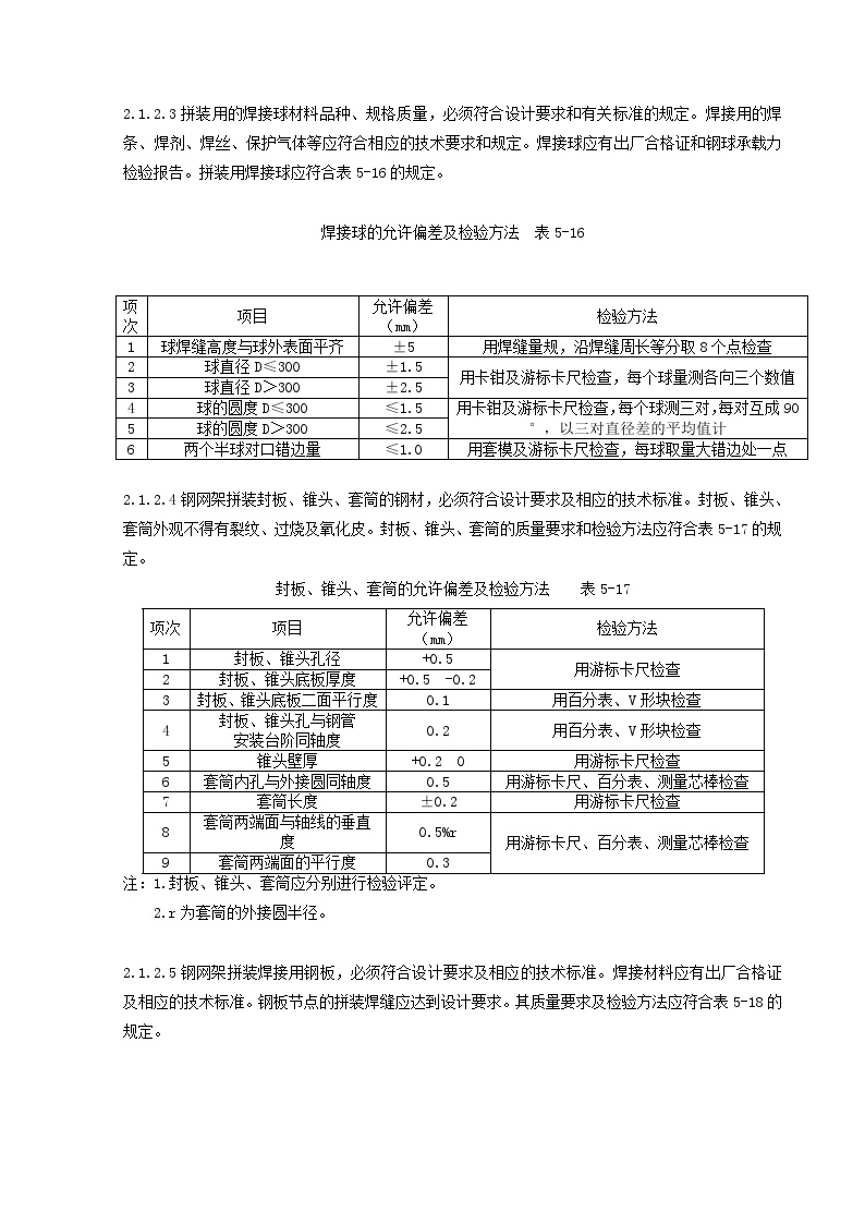 钢网架结构拼装分项工程质量管理.doc-图二