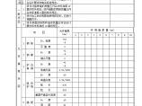 23.11.5 预埋铁件加工质量检验评定表-港口工程.doc图片1