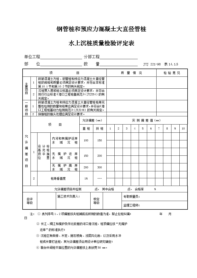 14.1.6 钢管桩和预应力混凝土大直径管桩水上沉桩质量检验评定表-港口工程.doc-图一