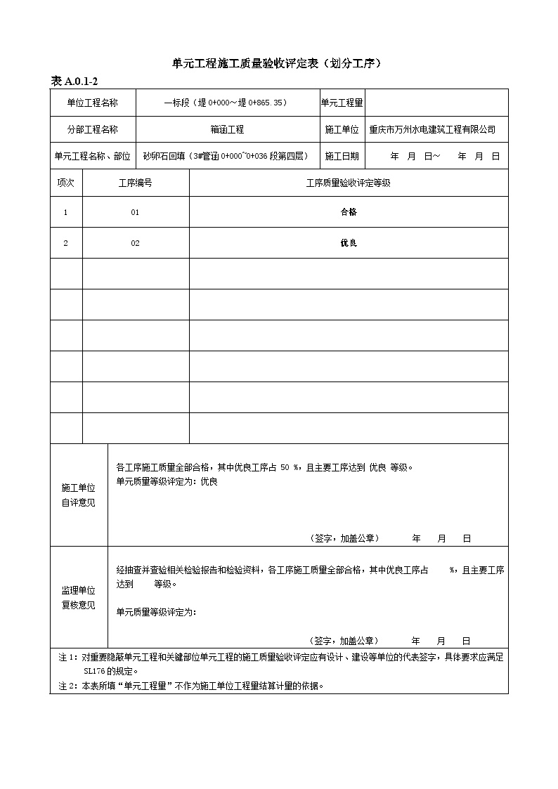 水利防洪护岸 质报006号砂卵石回填（3#管涵0 000~0 036段第四层）.doc-图二