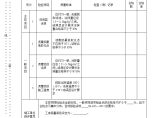 沥青混凝土面板封闭层工序施工质量验收评定表.doc图片1