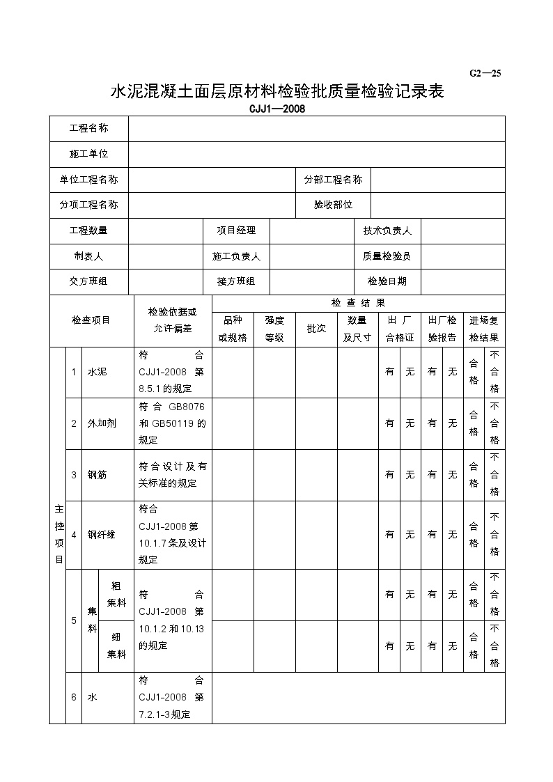 水泥混凝土面层原材料检验批质量检验记录表.doc