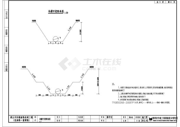 河南商丘市60米宽市政道路雨污水工程-图一